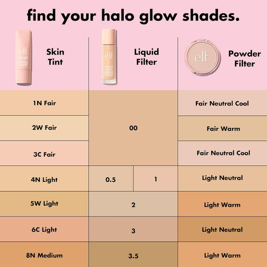 18 flexible shades organized into 6 shade families with 3 undertones (cool, neutral, warm)