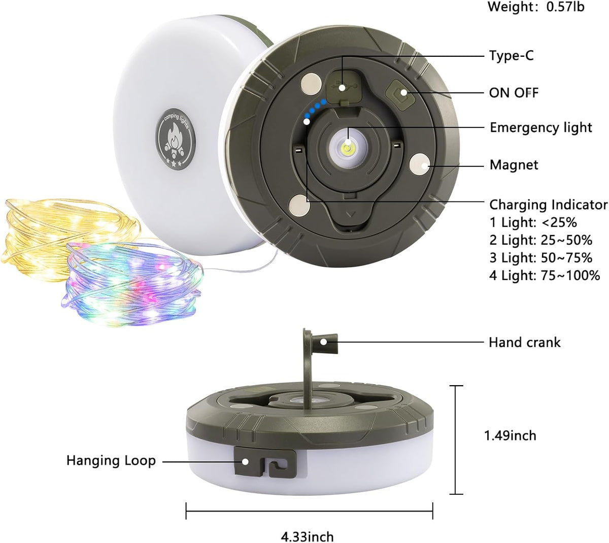 LuminTrail CampGlow Reel – Smoke-Free Battery Operated String Lights, Safe Around Curtains, Canopies & Sleeping Bags