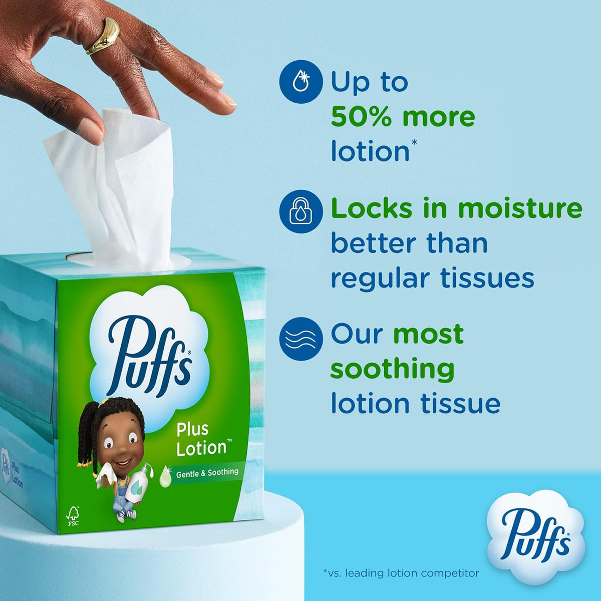 Puffs Plus Lotion Tissues Family Pack – Comfort Ritual Staple for Runny Nose, Sneezing, and Skin Soothing