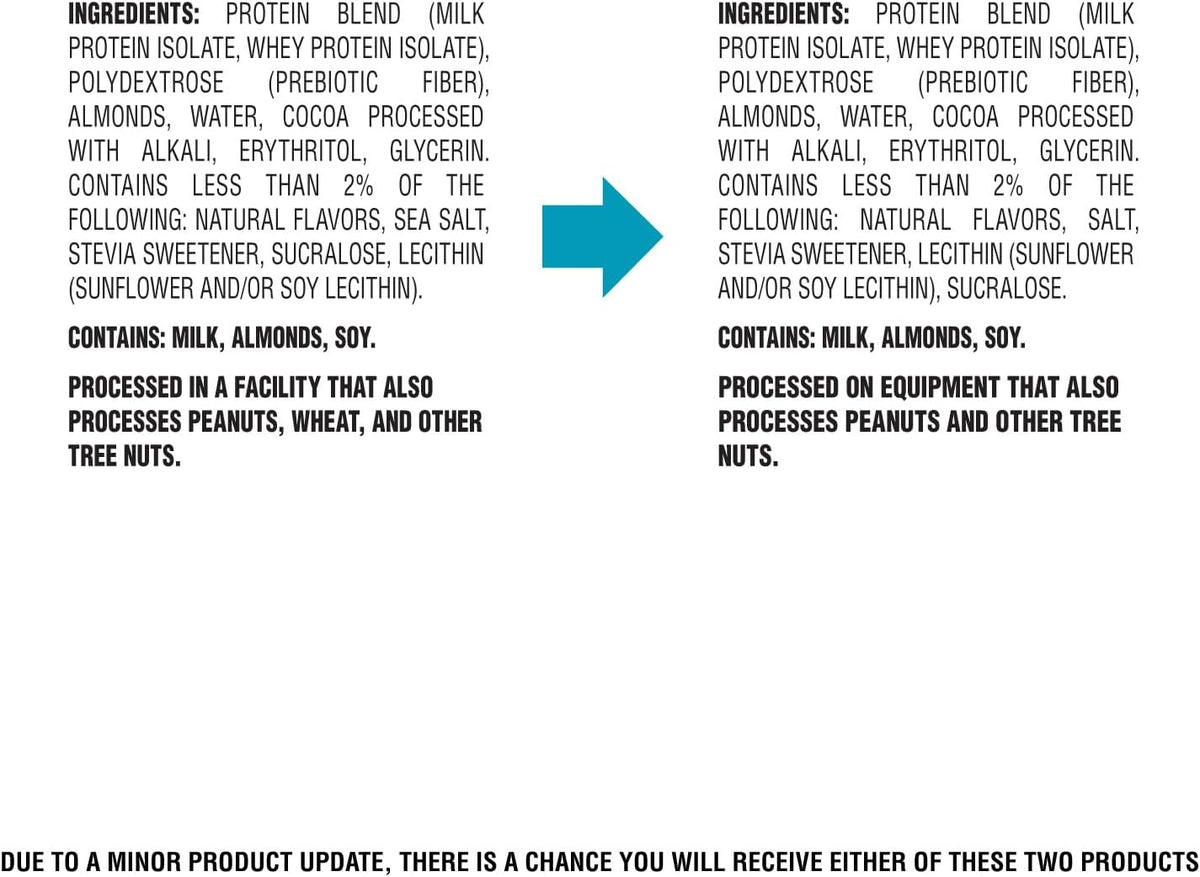 Quest Nutrition Chocolate Brownie Protein Bar — Fast Breakfast Replacement for Commute and Workday