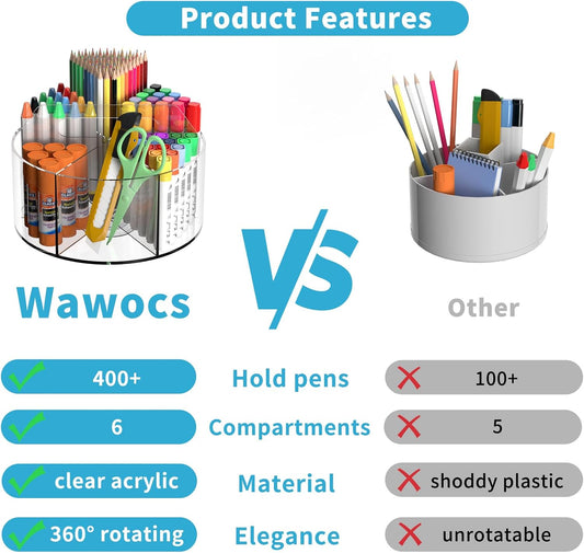 six evenly divided compartments sized for markers, pens, brushes, and cosmetics