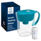 Brita Metro Pitcher – Practical Holiday Gift for Eco-Conscious Friends
