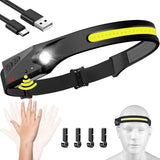 LuminWear Headlamp – Hands-Free LED Light for Mechanics, Plumbers and Home Repair Jobs