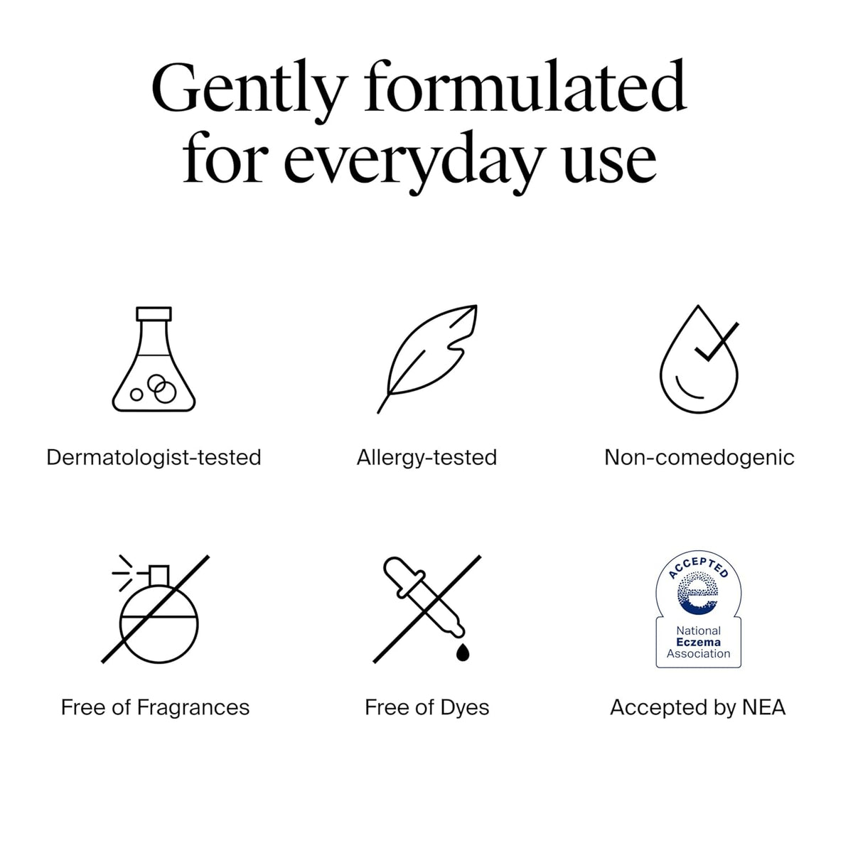 0.5 fl oz trial-size cleanser designed for travel, sampling, and tsa carry-on compliance