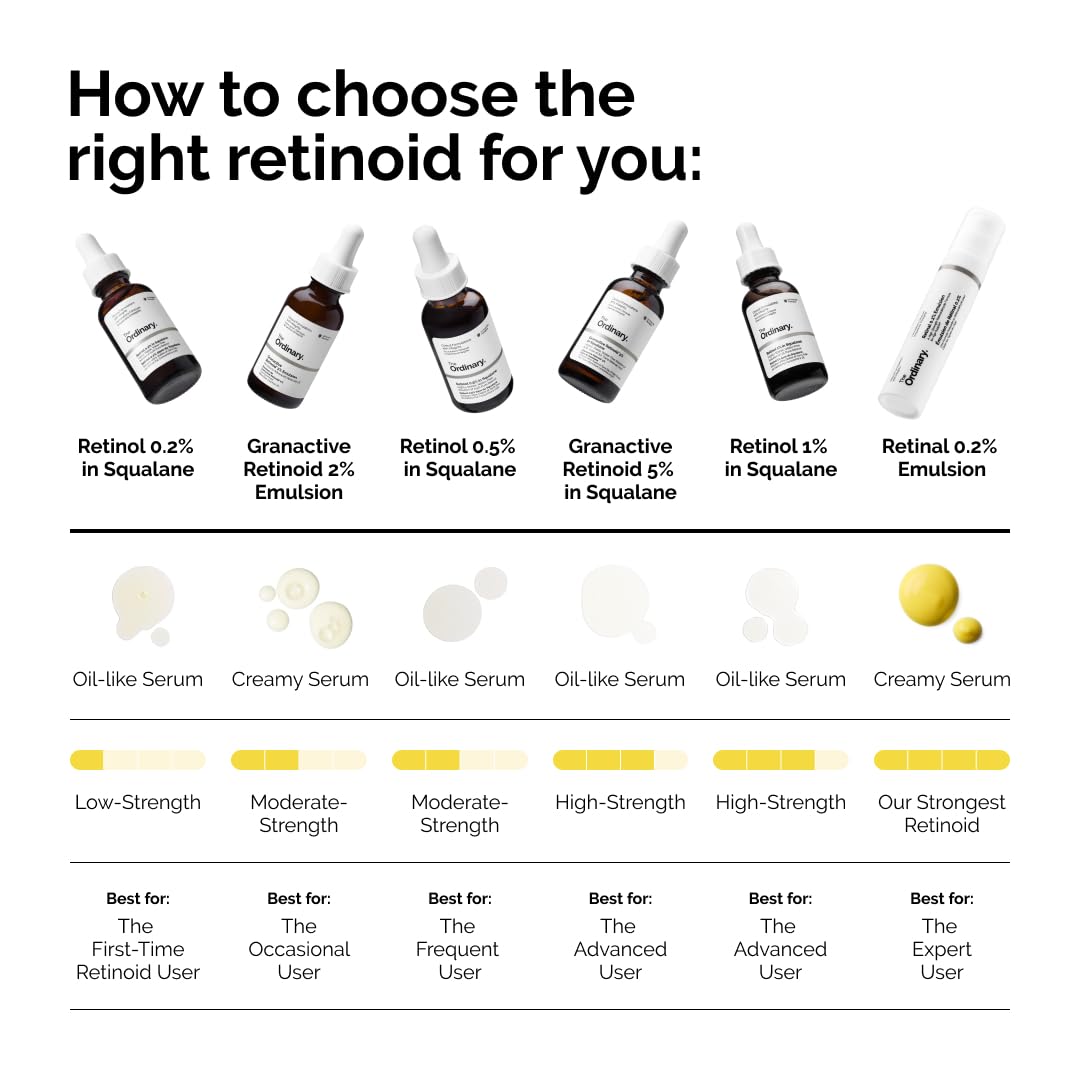 1 fl oz bottle designed for nightly facial application