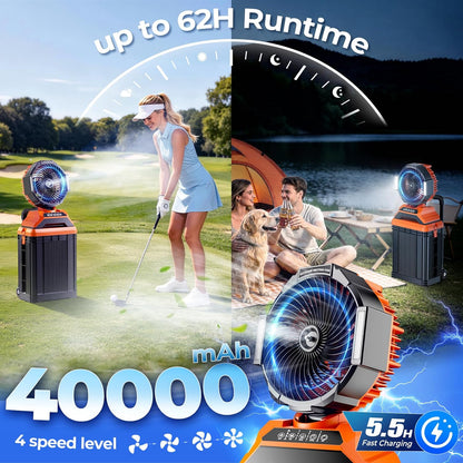 270° oscillation combined with adjustable tilt head for wide-area coverage