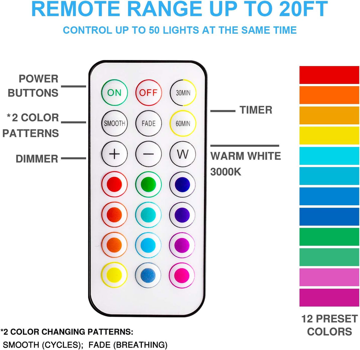 30- and 60-minute auto-off timer, 100-hour battery life on 3 aa batteries per puck