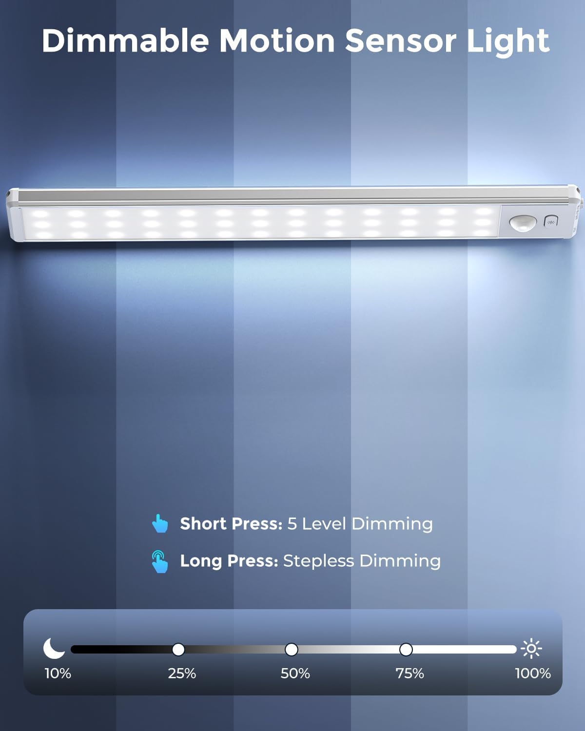 39 led bulbs producing 180 lumens at 120 lumens/watt efficiency in a slim 0.4" aluminum housing