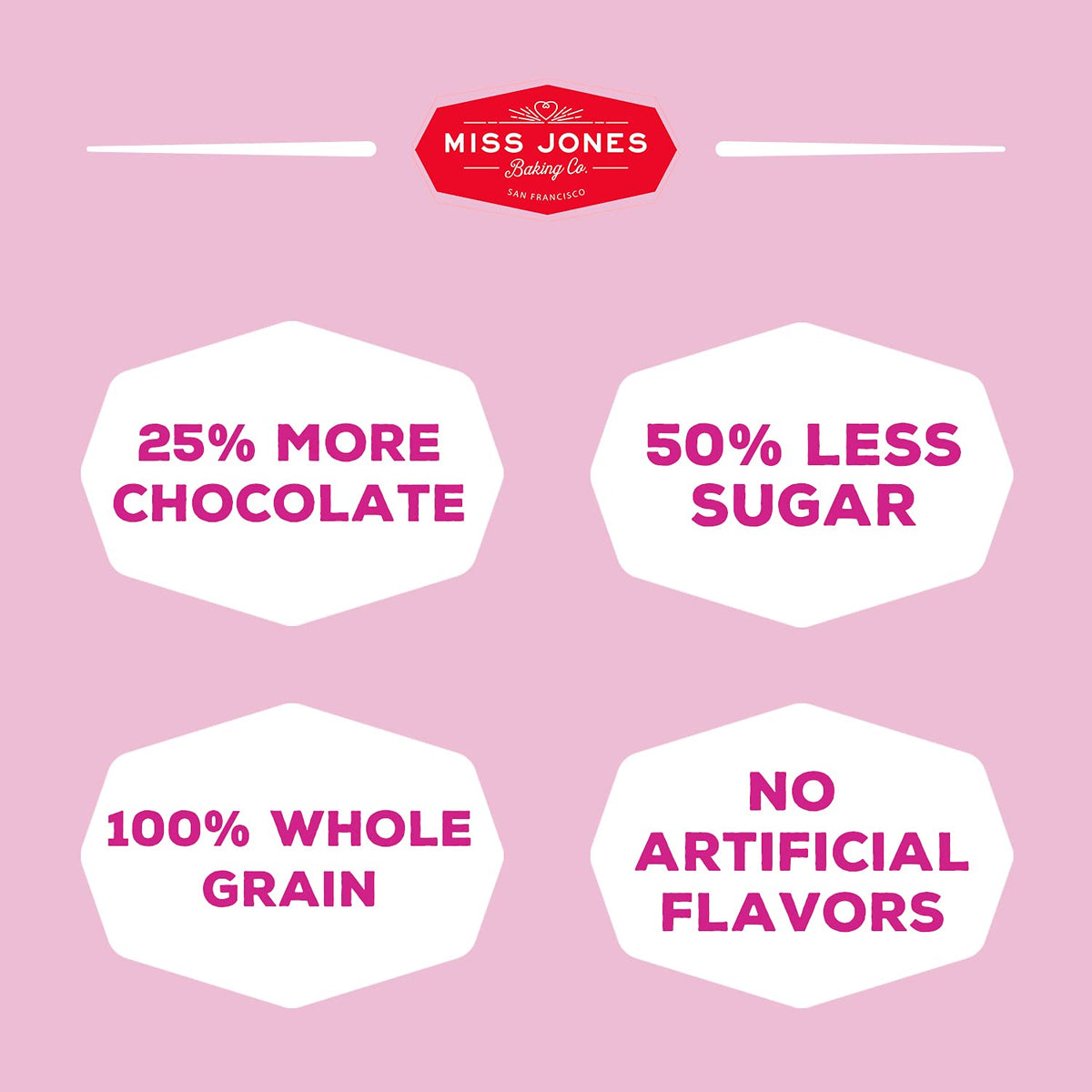 3g of dietary fiber per serving