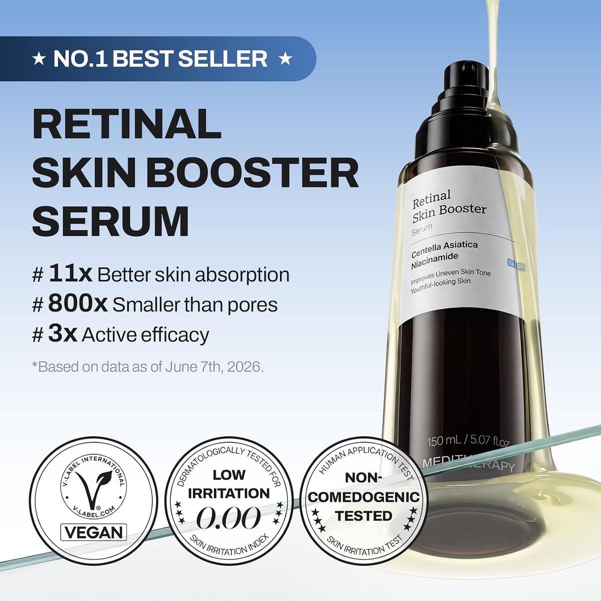 5.07 fl oz / 150 ml mega-size bottle for face and full-body use