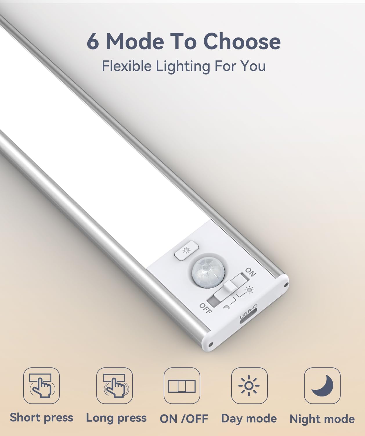 62 led beads delivering 160 lumens with stepless 10–100% dimming
