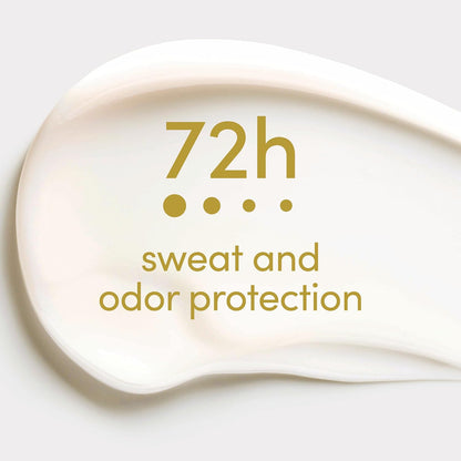 72-hour odor and sweat protection in an aerosol spray format