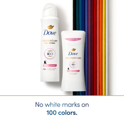 72-hour odor control and all-day sweat protection