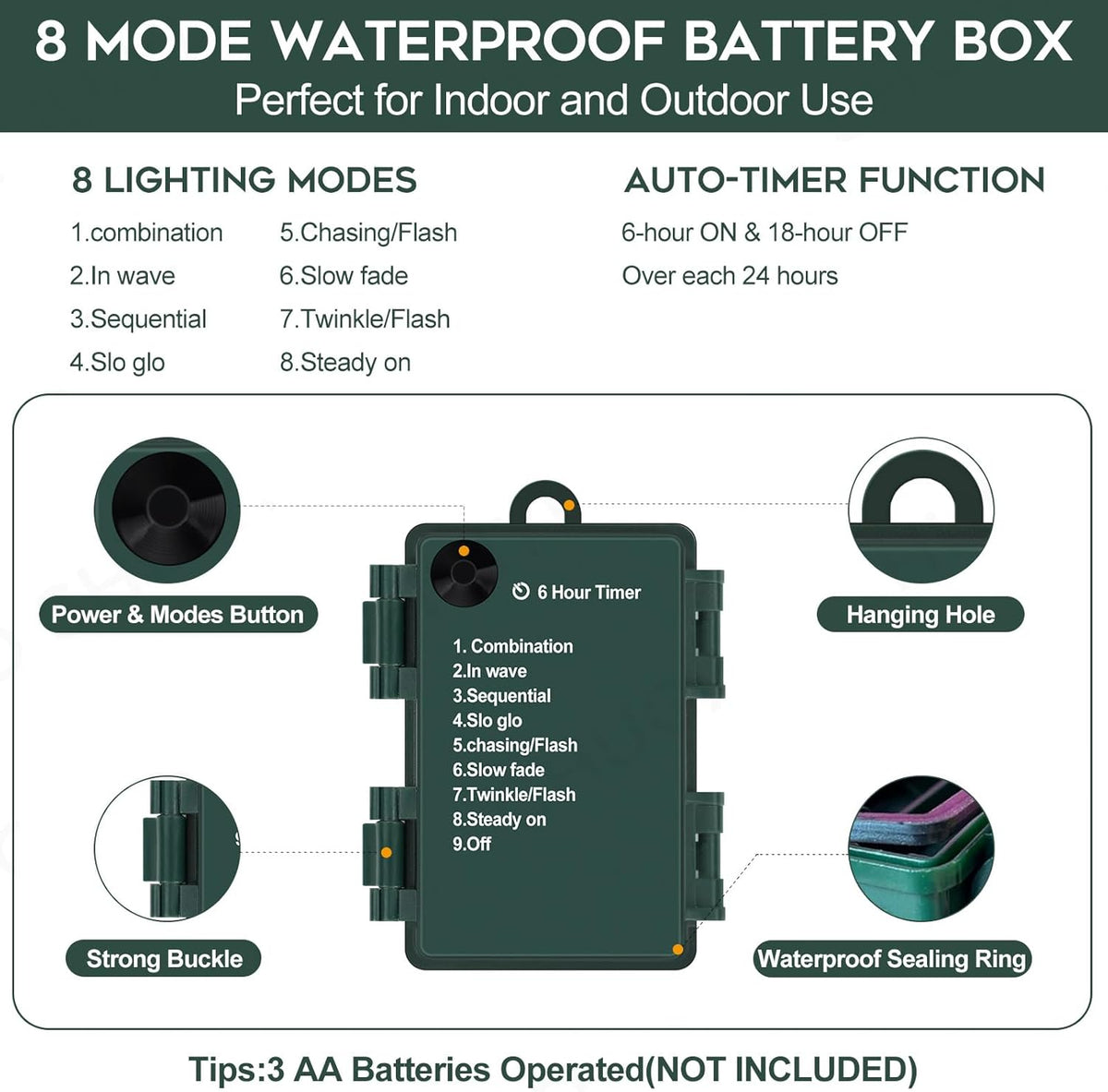 8 lighting modes controlled via on-cord button, including combination, twinkle, slow fade, and steady on