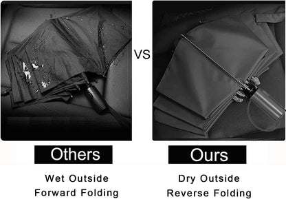 8 reinforced fiberglass ribs for wind resistance and flexibility