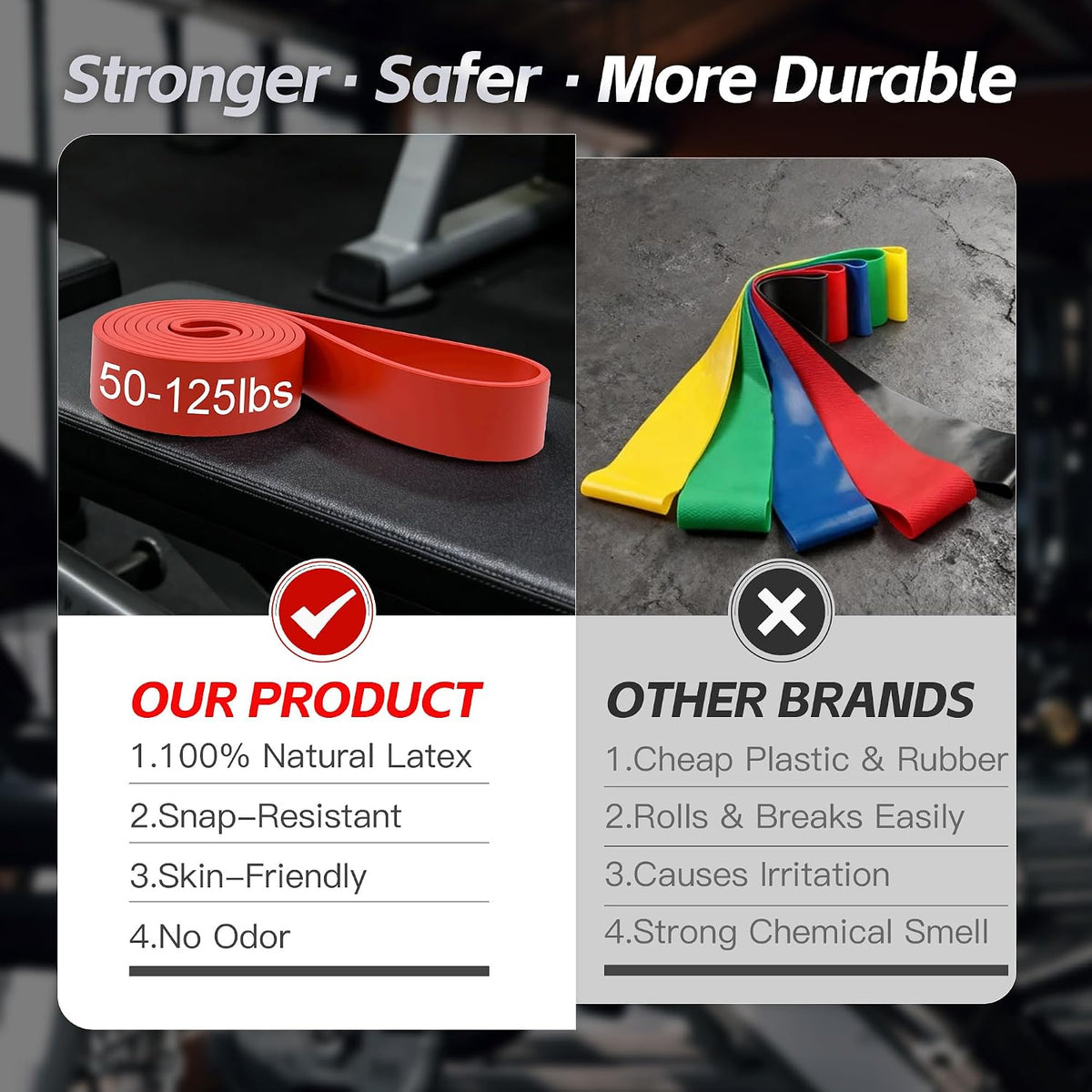 82-inch loop length with 2-inch width and 0.2-inch thickness for multi-anchor versatility
