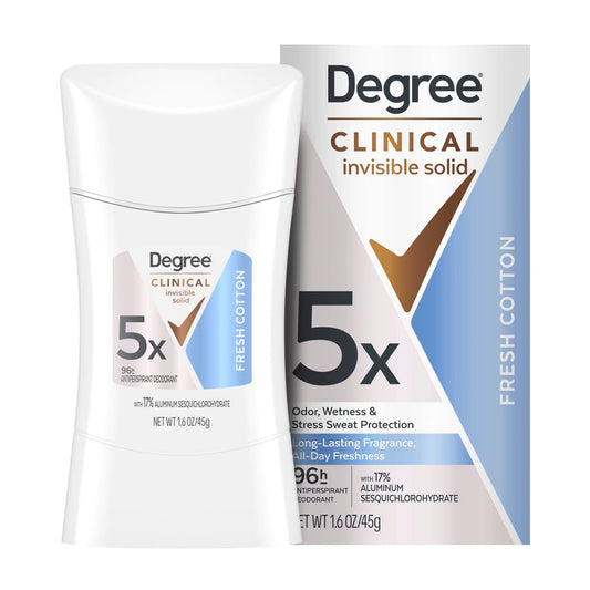 96-hour clinical-strength antiperspirant protection