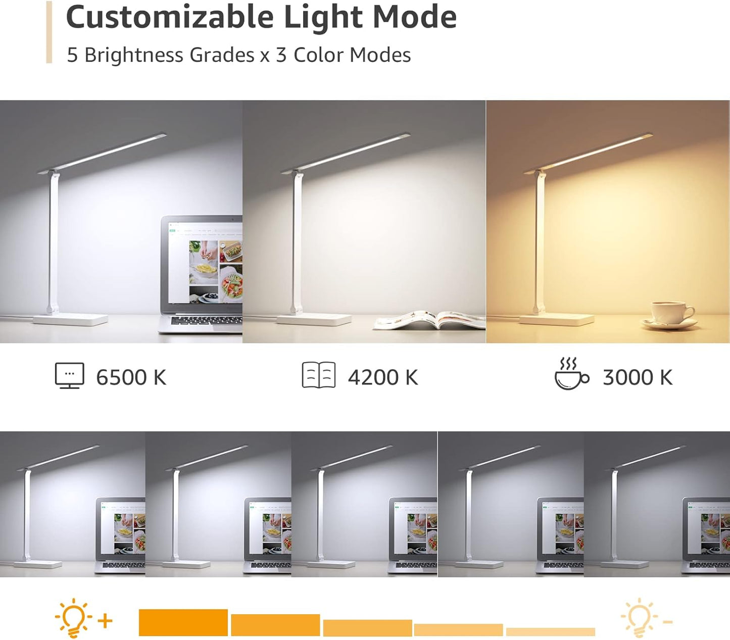 96 led light sources producing up to 700 lumens at 15 watts