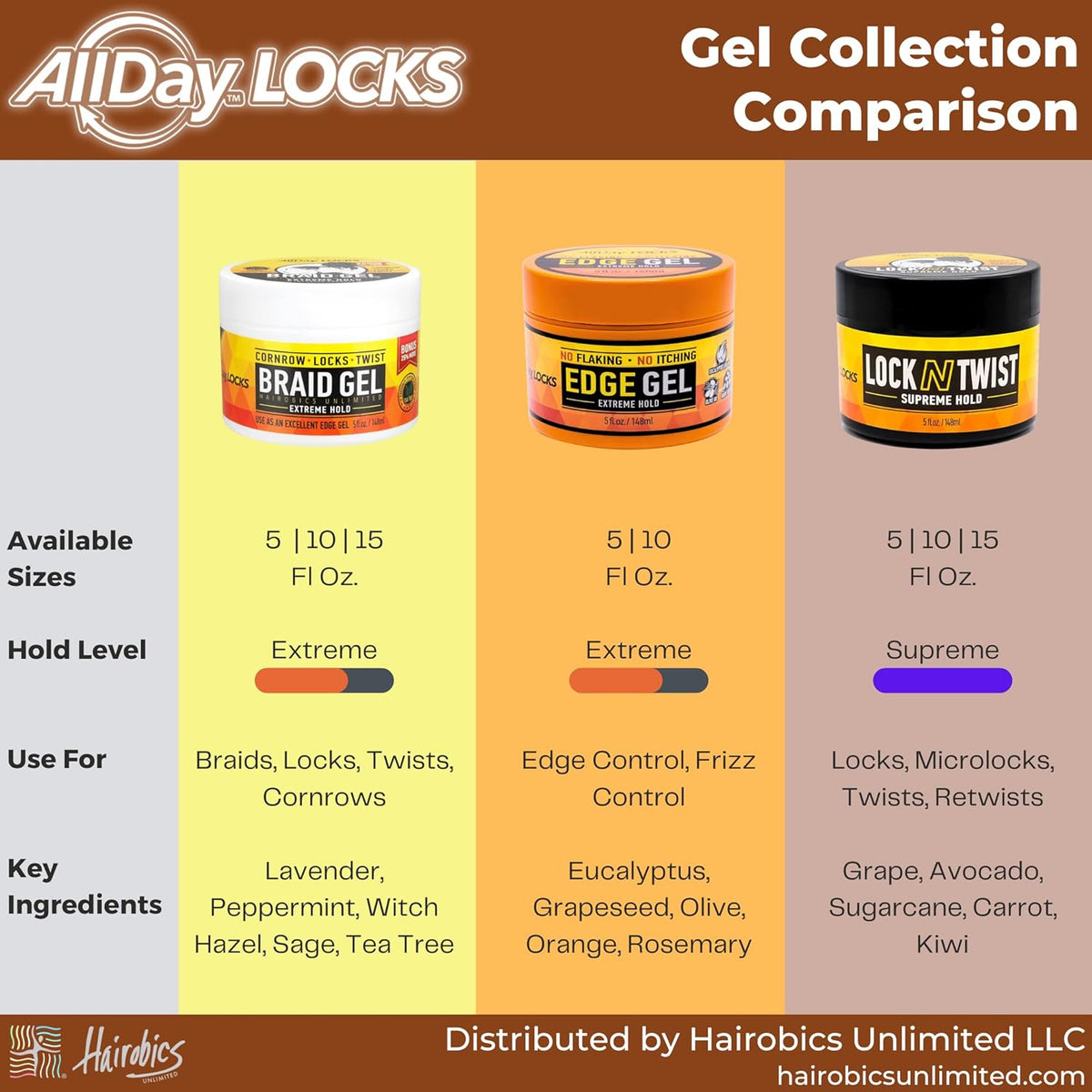AllDay Locks Edge Gel Extreme Hold, Thoughtful Birthday Gift for Women with Natural Hair, 10 Oz Jar