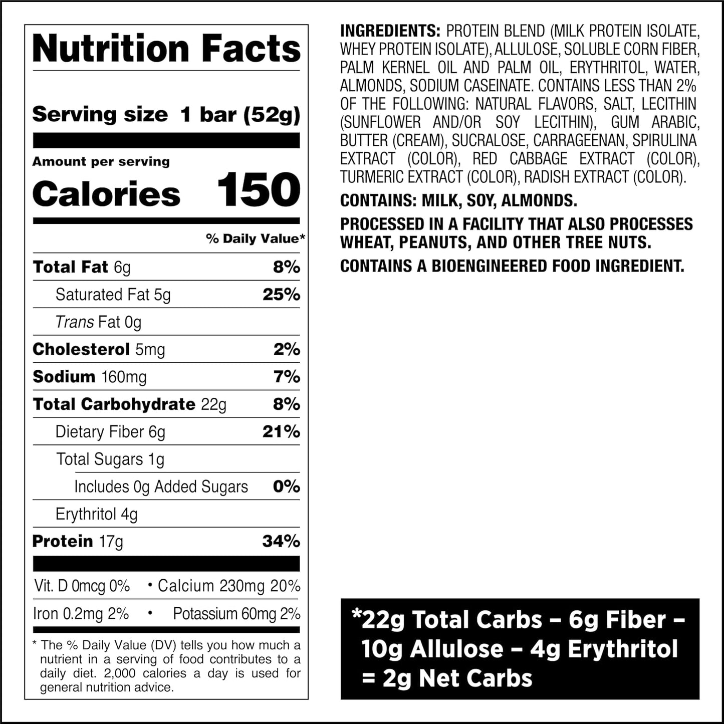 allulose and erythritol-based net carb calculation keeping sugar impact minimal
