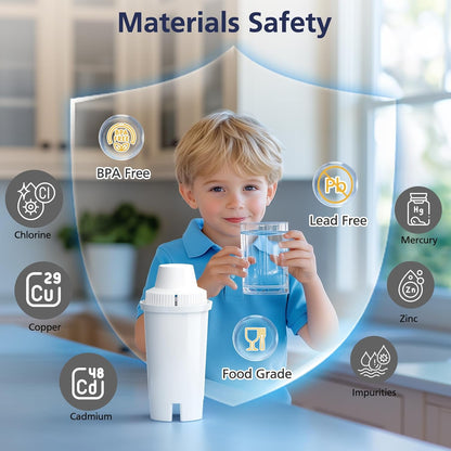 AquaShine Brita-Compatible Filters – Simple, One-Step Filter Replacement for Less-Is-More Homes