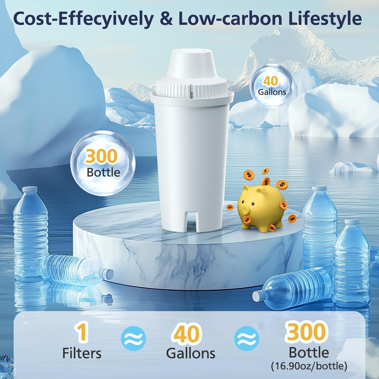 AquaShine Brita-Compatible Filters – Simple, One-Step Filter Replacement for Less-Is-More Homes