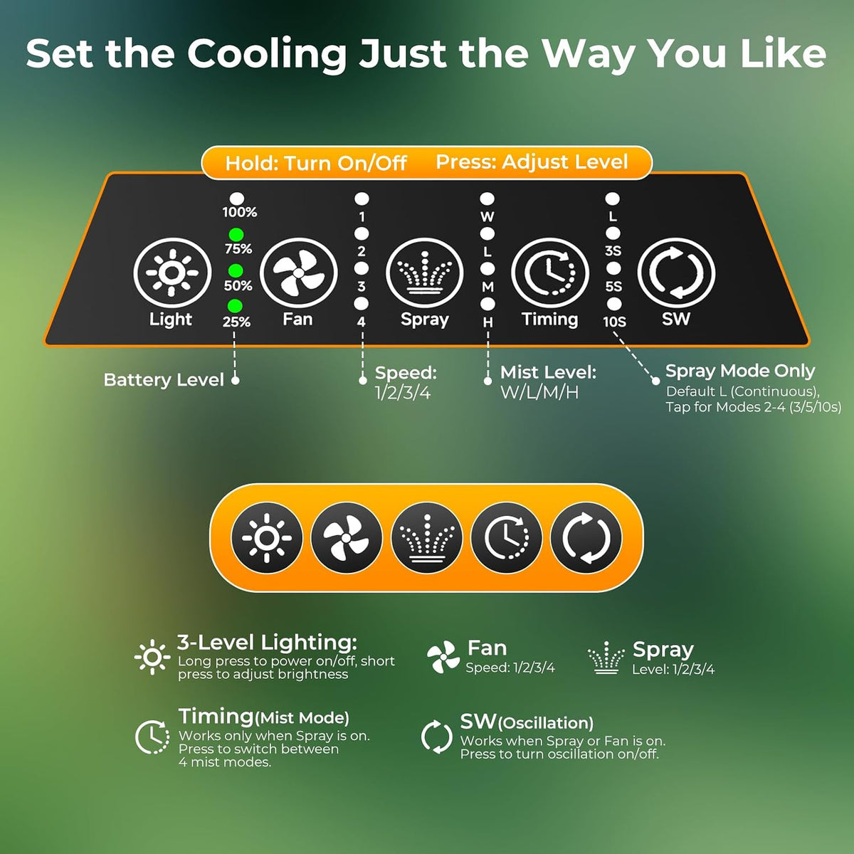 Ausswell Rolling Misting Fan – Tailgate and Outdoor Event Host Productivity, All-Day Battery with 15L Tank