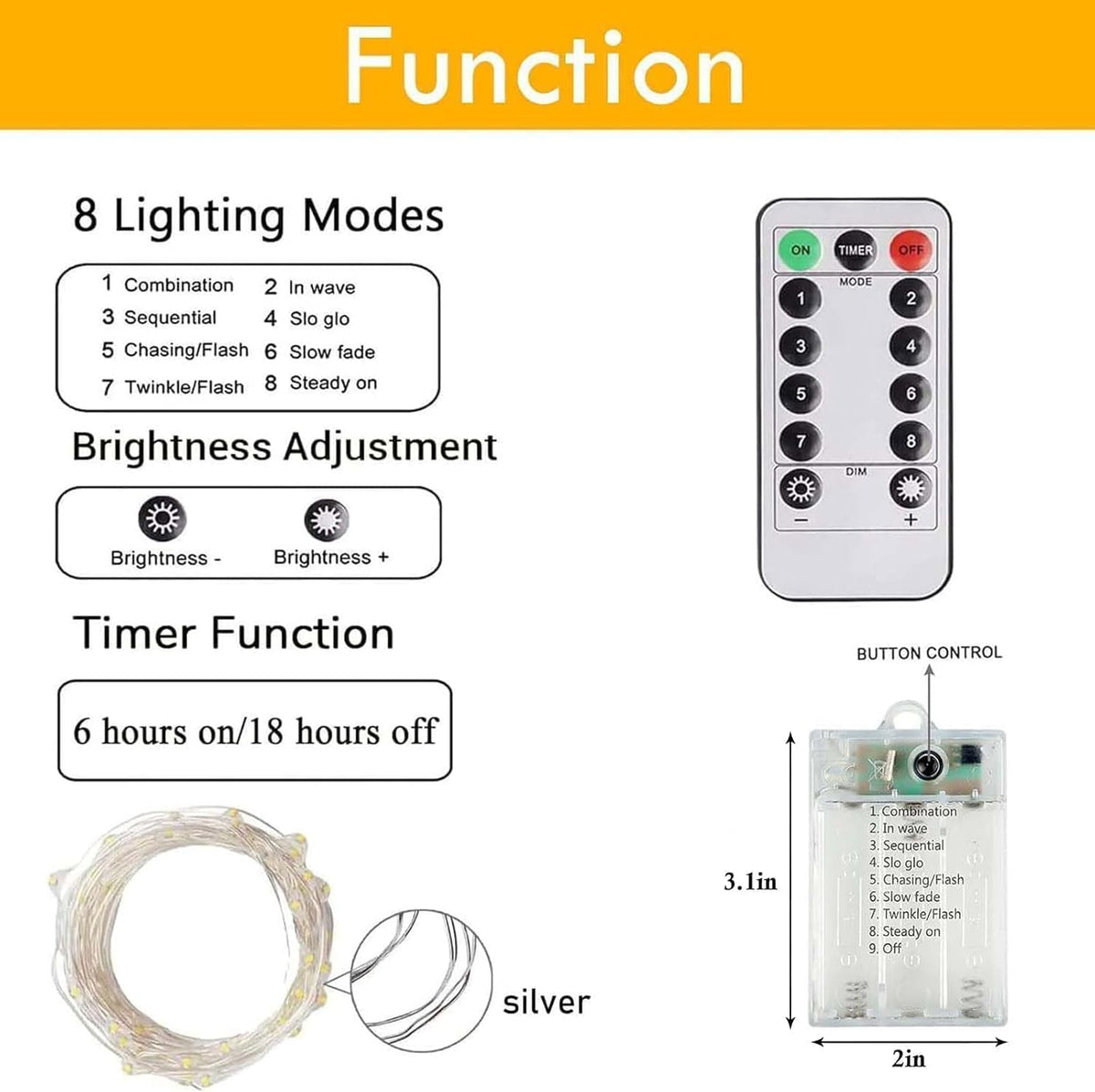 Avaspark Flexible Fairy Lights Silver Wire – Uncluttered DIY Lighting for Shelving, Plants, and Calm Living Spaces, 3-Pack