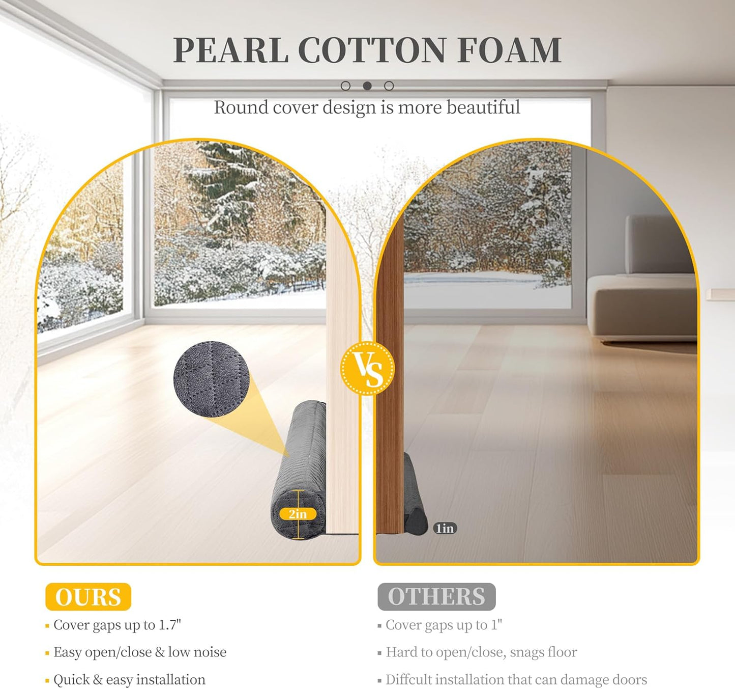 BedyKate Washable Under Door Seal – Bedroom Door Draft Stopper That Creates a Calm, Allergen-Reduced Sleep Sanctuary