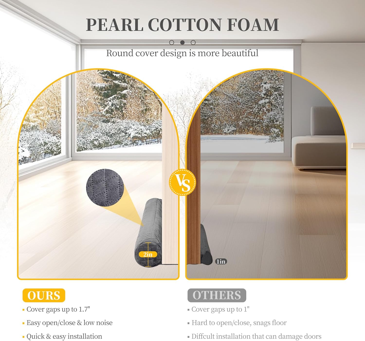 BedyKate Washable Under Door Seal – Bedroom Door Draft Stopper That Creates a Calm, Allergen-Reduced Sleep Sanctuary