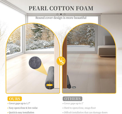 BedyKate Washable Under Door Seal – Bedroom Door Draft Stopper That Creates a Calm, Allergen-Reduced Sleep Sanctuary