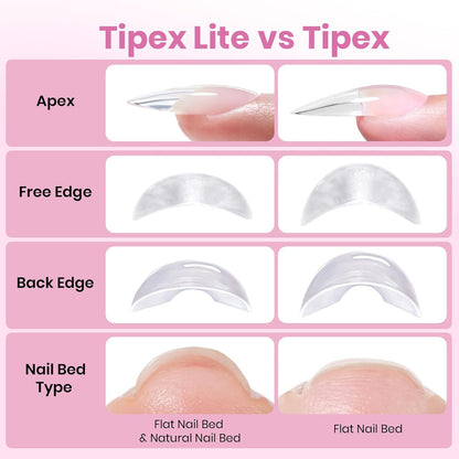 Beetles Apex Nail Tips for the Home Vanity – DIY Manicure Routine Upgrade, 4-Week Wear Between Re-Polishing