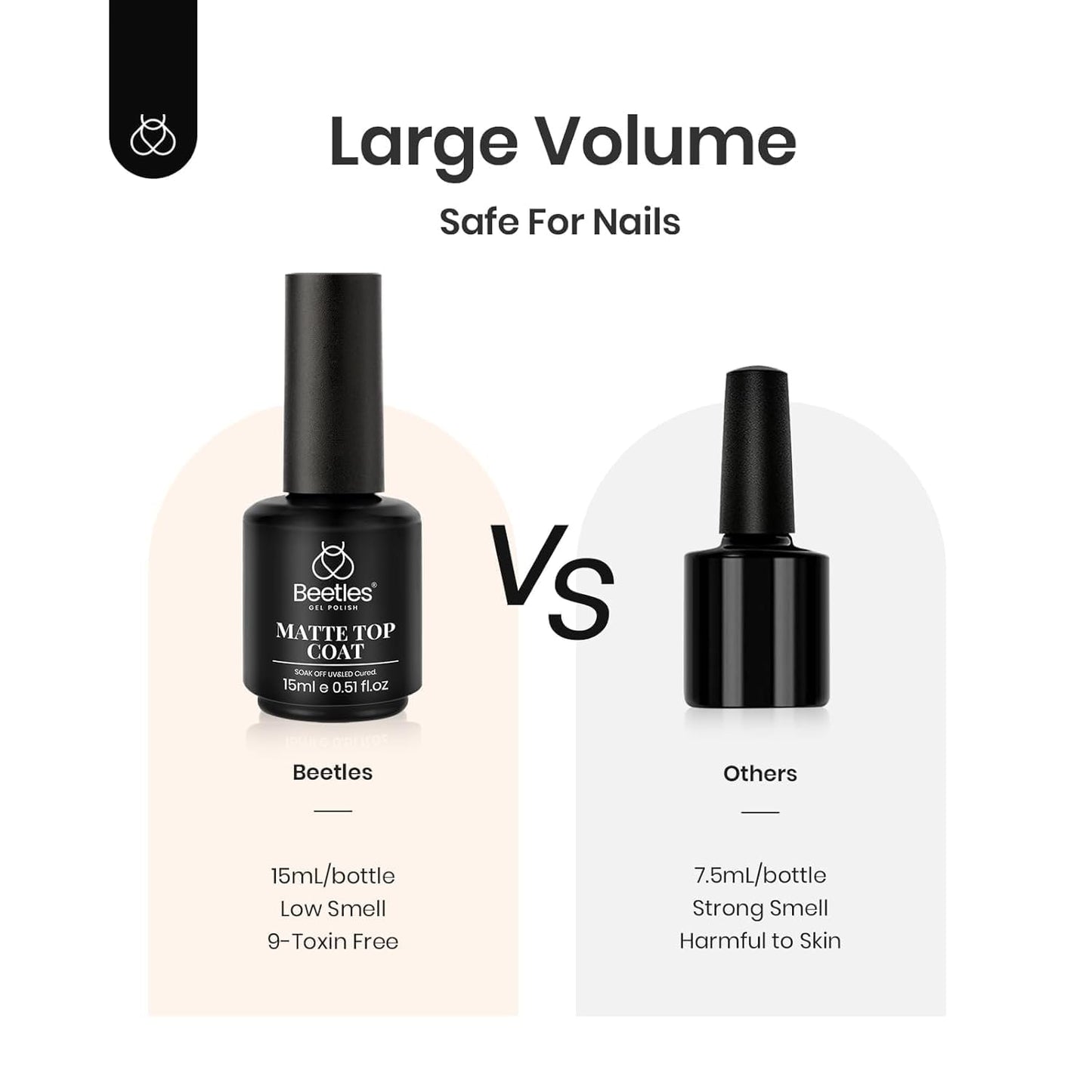 Beetles Matte Gel Top Coat – Harsh Chemical Alternative, Non-Toxic Matte Seal for Safer Everyday Gel Manicures