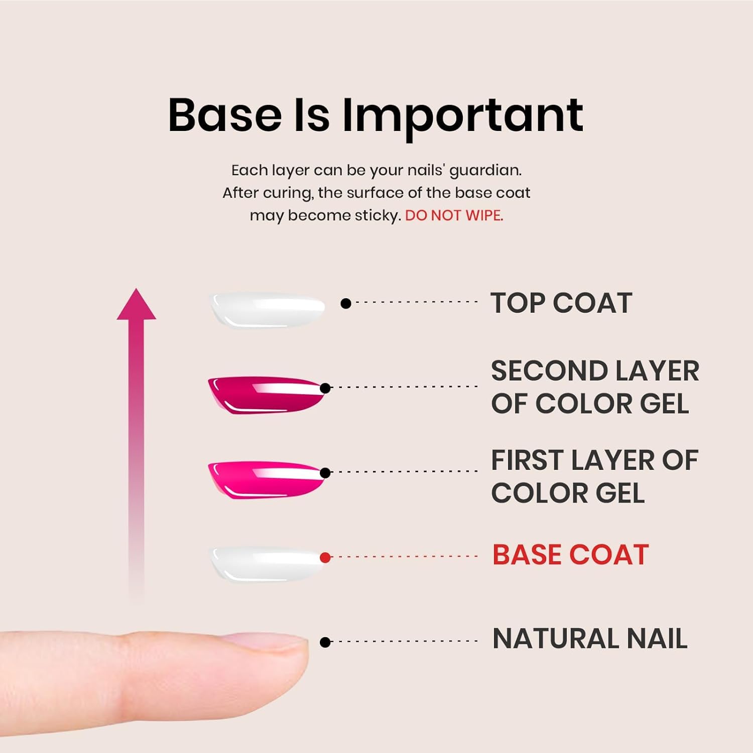 Beetles Peel Off Gel Base Coat – Minimalist Manicure With Effortless Acetone-Free Removal
