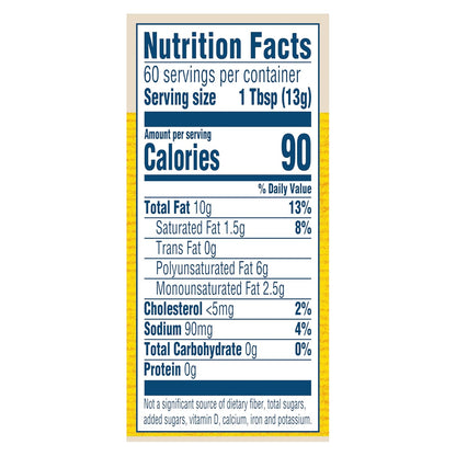 Best Foods Real Mayonnaise for the Modern Family Kitchen and Entertaining Board, 100% Cage-Free Eggs, 20 oz