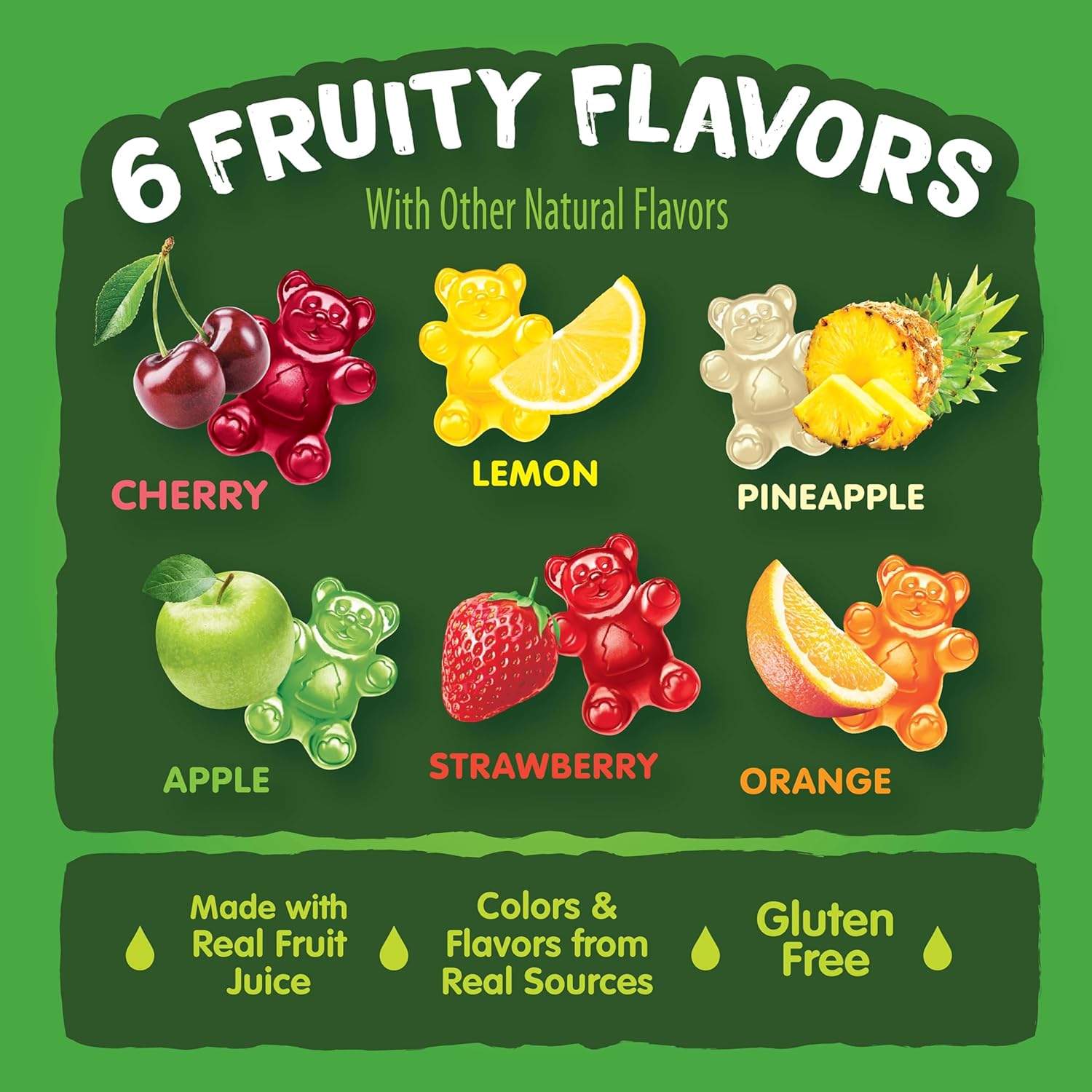 Black Forest Gummy Bears Candy Bowl Favorite - 6 Fruity Flavors for Birthdays, Halloween, and Office Gifts, 22 oz