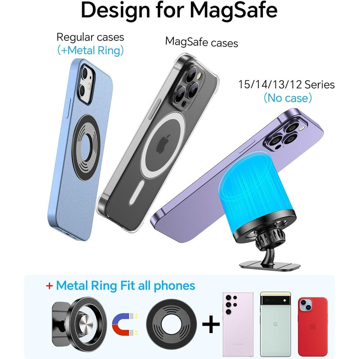 [Brand] Magnetic Car Phone Holder - Quick One-Hand Docking for Rideshare Drivers and Gig Workers, 360° Rotation