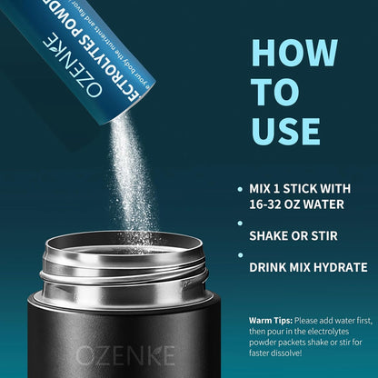 [Brand Name] Sugar Free Travel Hydration Mix – Hotel and Cup Holder Friendly Electrolyte Sticks