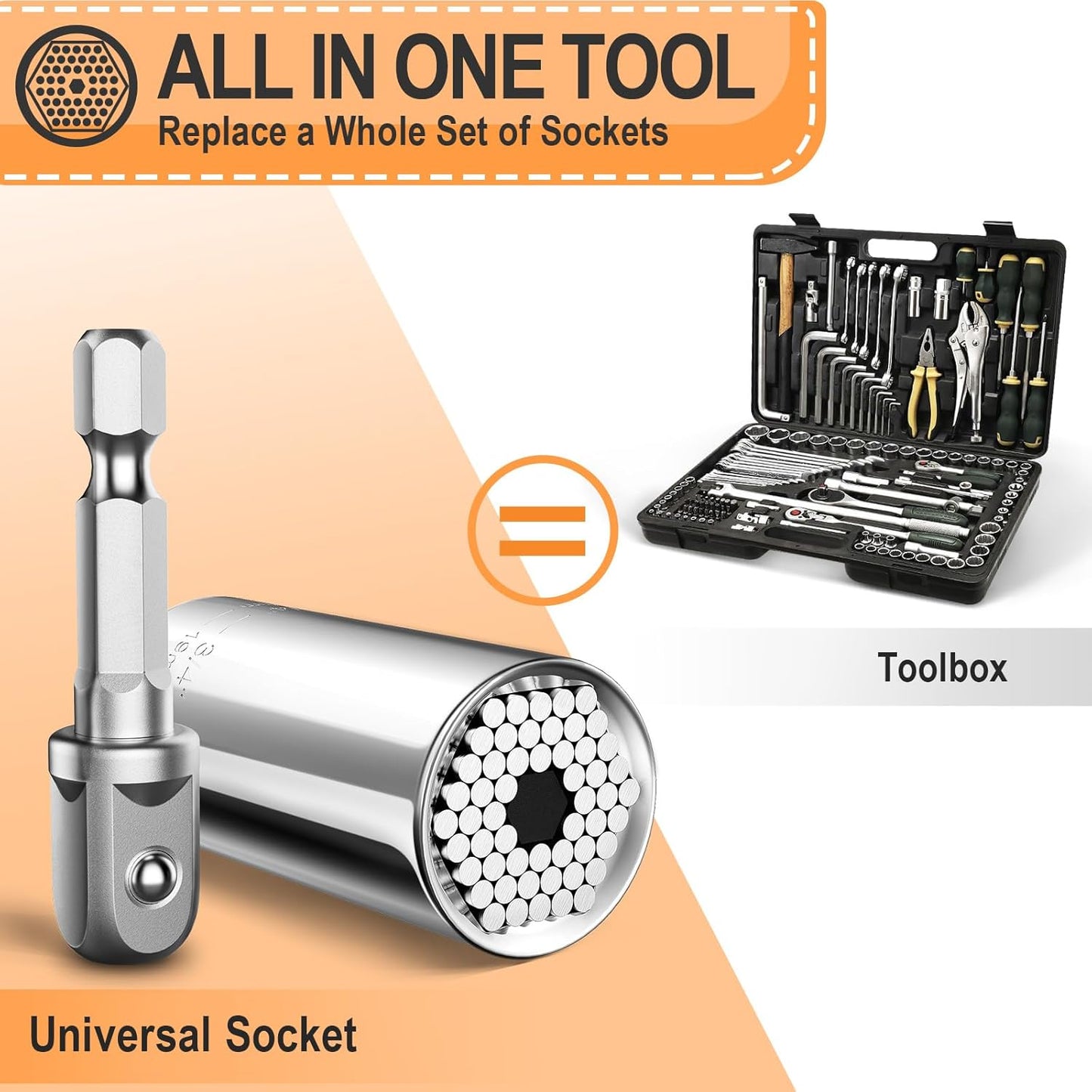 [Brand Name] Universal Socket Tool - Housewarming Gift for Dad Husband, Unique Gadget Birthday Basket Idea for Men