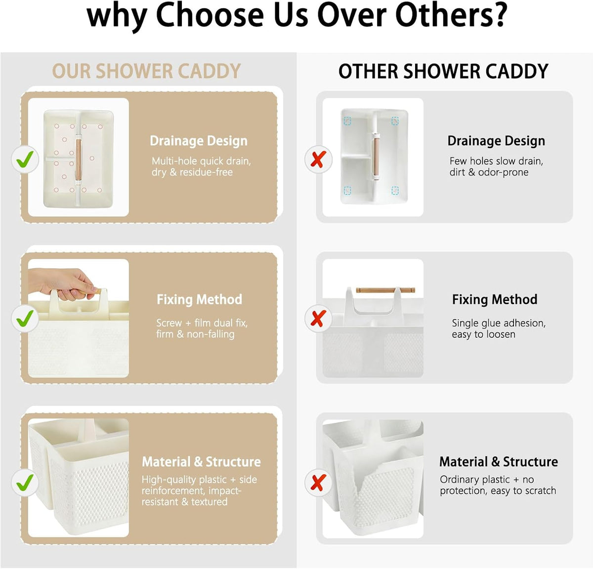 [Brand] Portable Cleaning Caddy – Quick-Access Storage for Busy Work-From-Home Kitchens