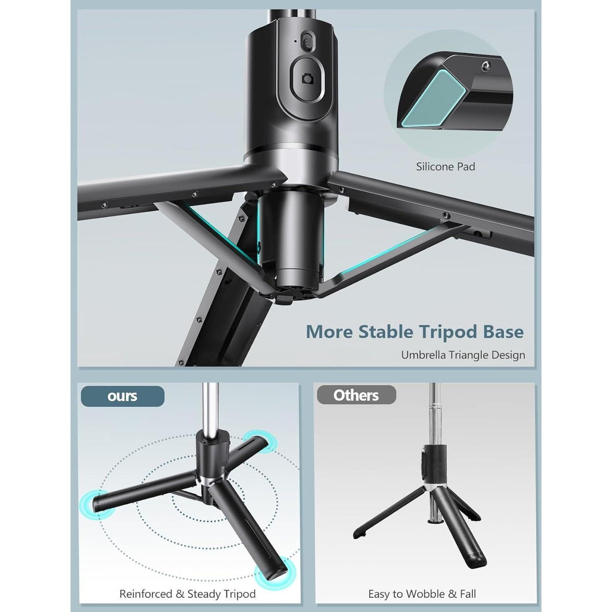 [Brand] Portable Phone Tripod with Fill Lights – Thoughtful Holiday Gift for Content Creators and Frequent Flyers
