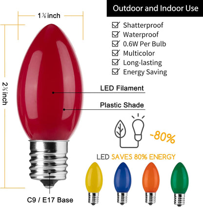 Brightown C9 LED Replacement Bulbs as White Elephant Christmas Gift, 25-Pack Multicolor Shatterproof Holiday Bulbs for Hostess and Friend