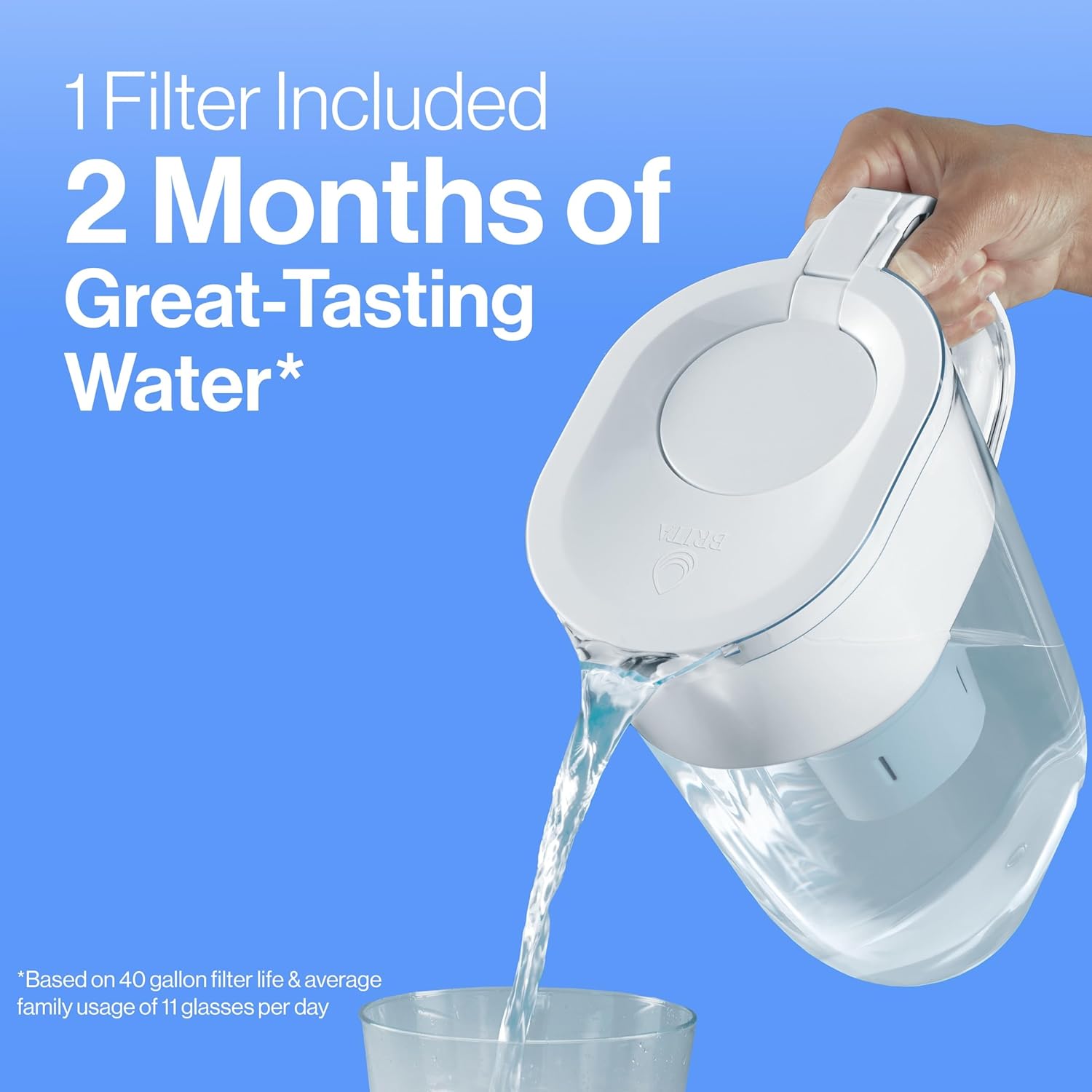 Brita Metro Pitcher – Practical Holiday Gift for Eco-Conscious Friends