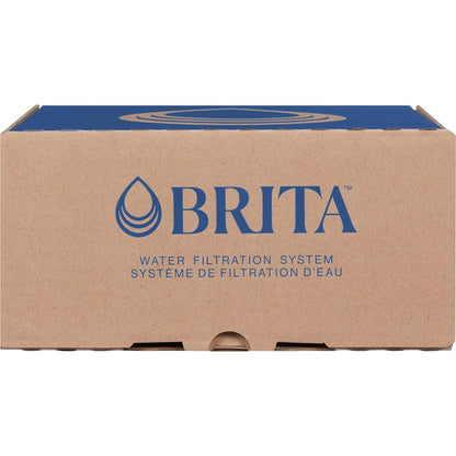 Brita Metro Pitcher – Practical Holiday Gift for Eco-Conscious Friends