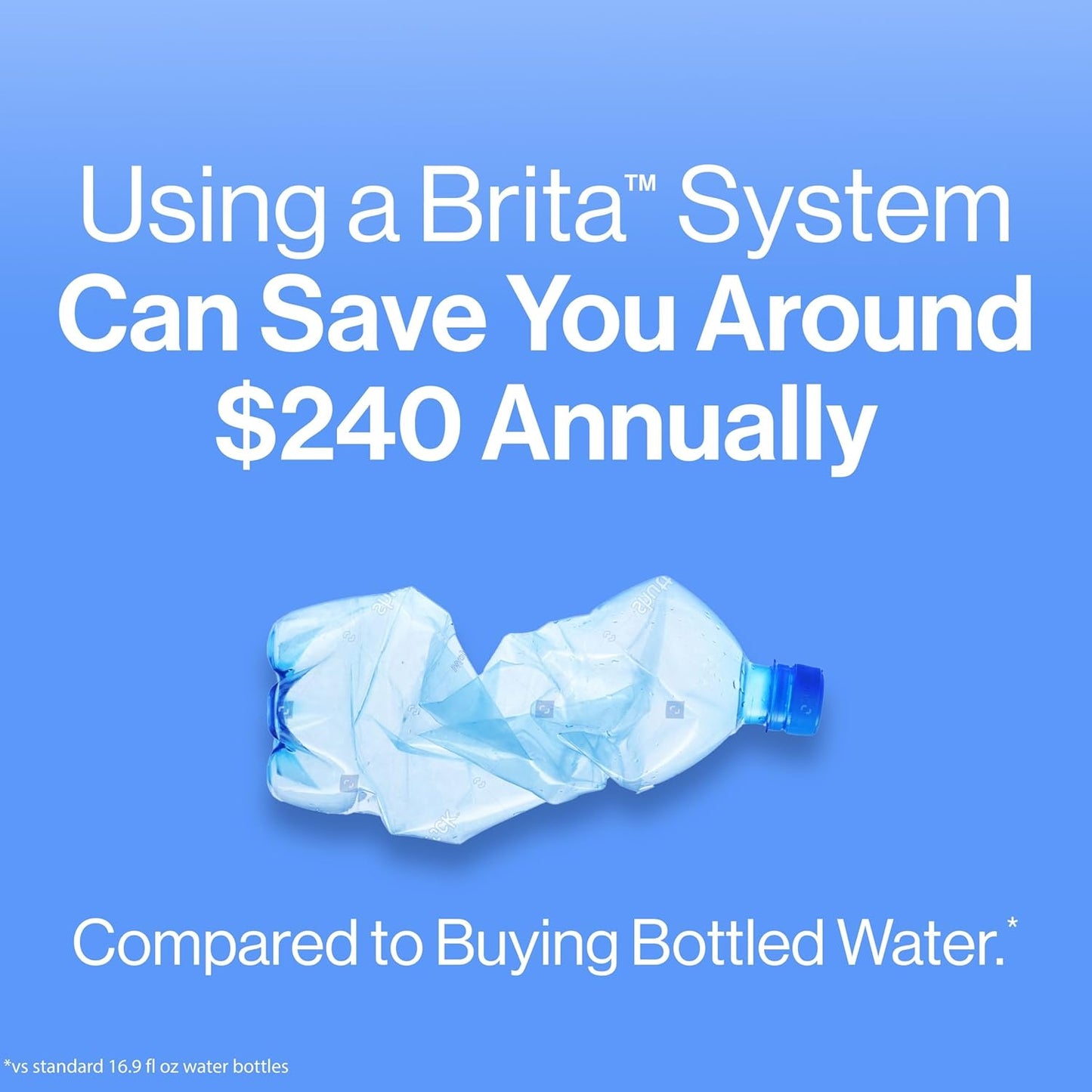 Brita Metro Pitcher – Practical Holiday Gift for Eco-Conscious Friends