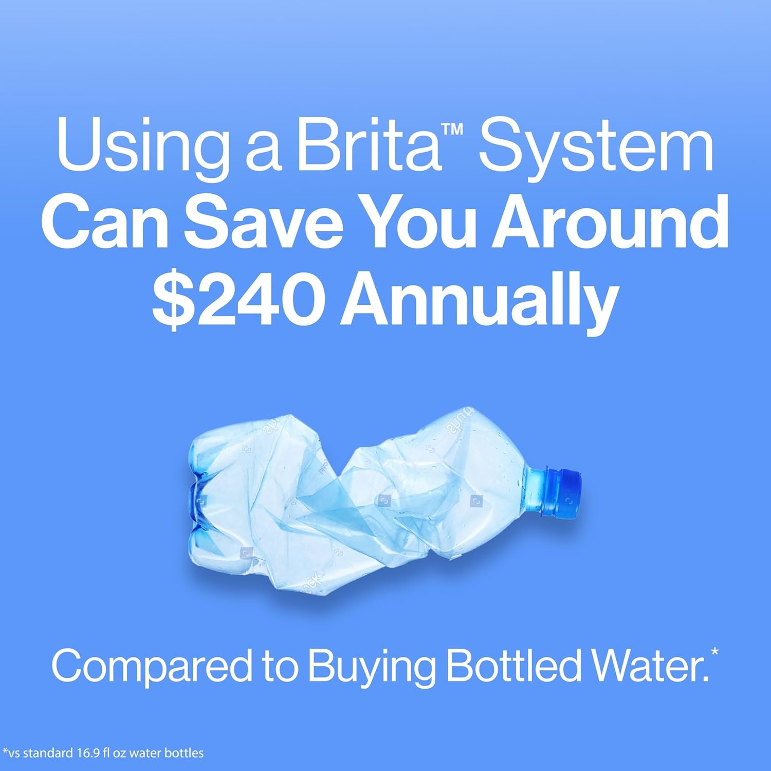 Brita Metro Pitcher – Practical Holiday Gift for Eco-Conscious Friends