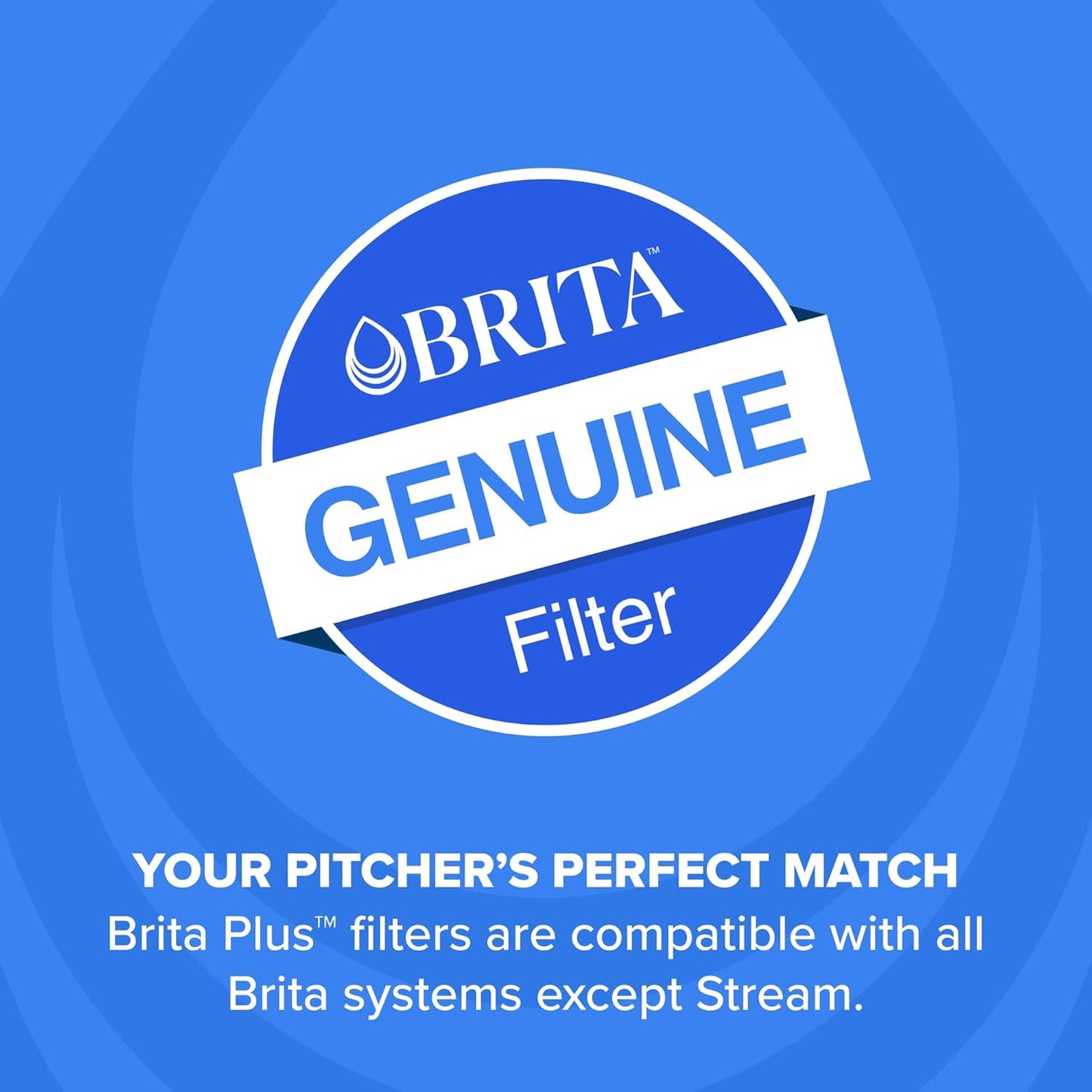 Brita Plus Pitcher Filter Replacement – Thoughtful Stocking Stuffer for Mom's Kitchen and Wellness Routine