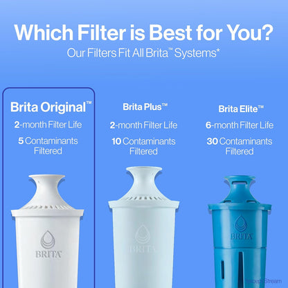 Brita Replacement Water Filters for Dispensers – Child-Friendly Clean Water for Family Kitchens and Playroom Refill, 3 Count