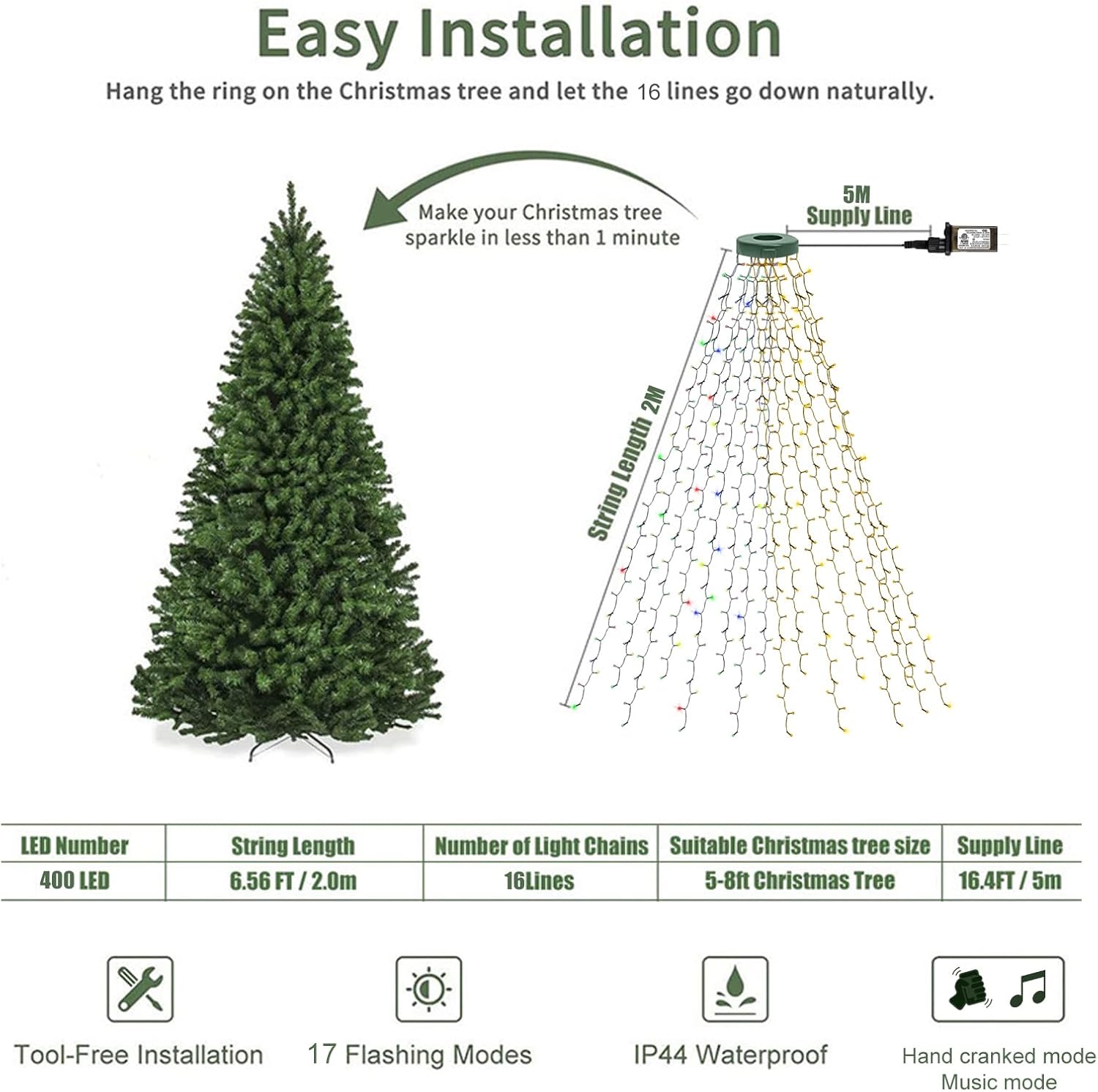 BrizLabs Smart Cascade String Lights – Family Room Holiday Centerpiece with DIY App Customization