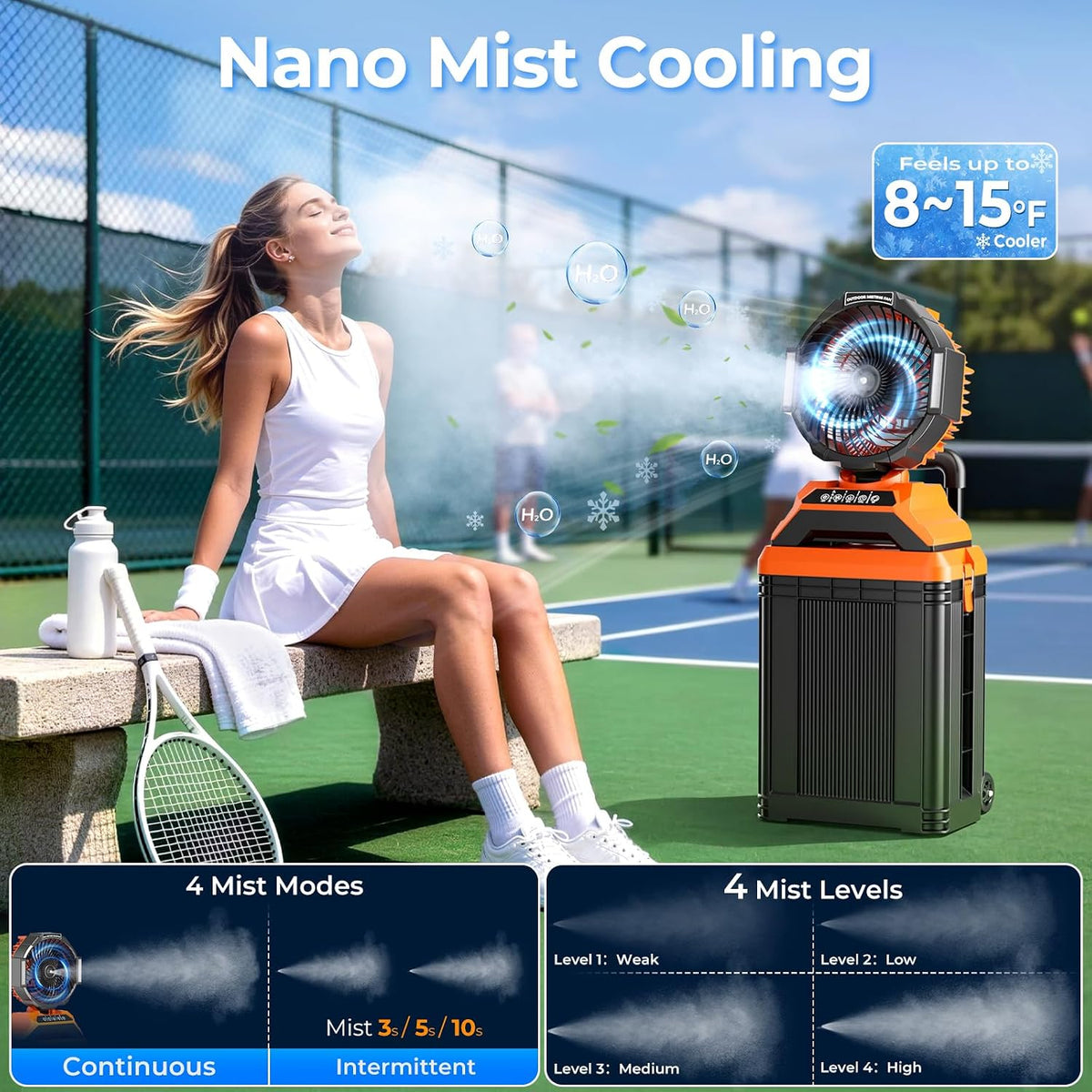 brushless motor with 4 speeds operating as quietly as 30db
